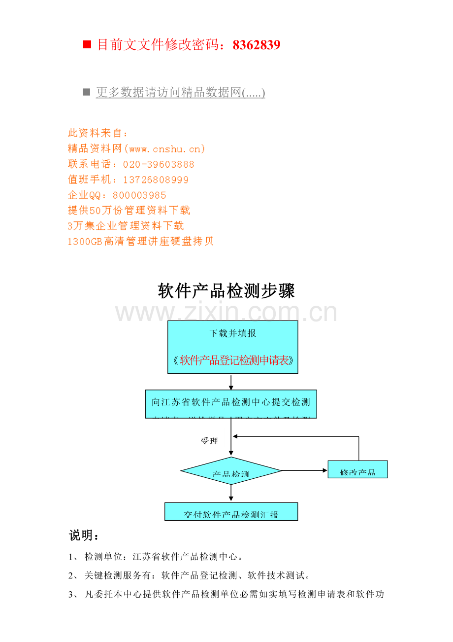 软件产品检测流程分析模板.doc_第1页