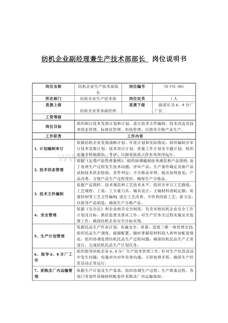 生产技术部部长的岗位说明书样本.doc_第1页