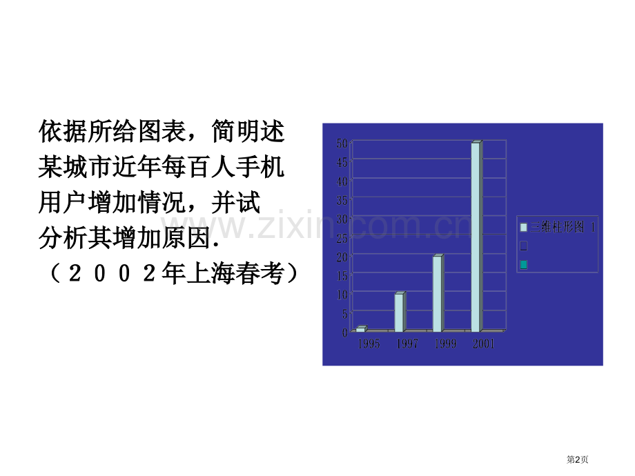 高中英语作文之图表类作文写法省公共课一等奖全国赛课获奖课件.pptx_第2页