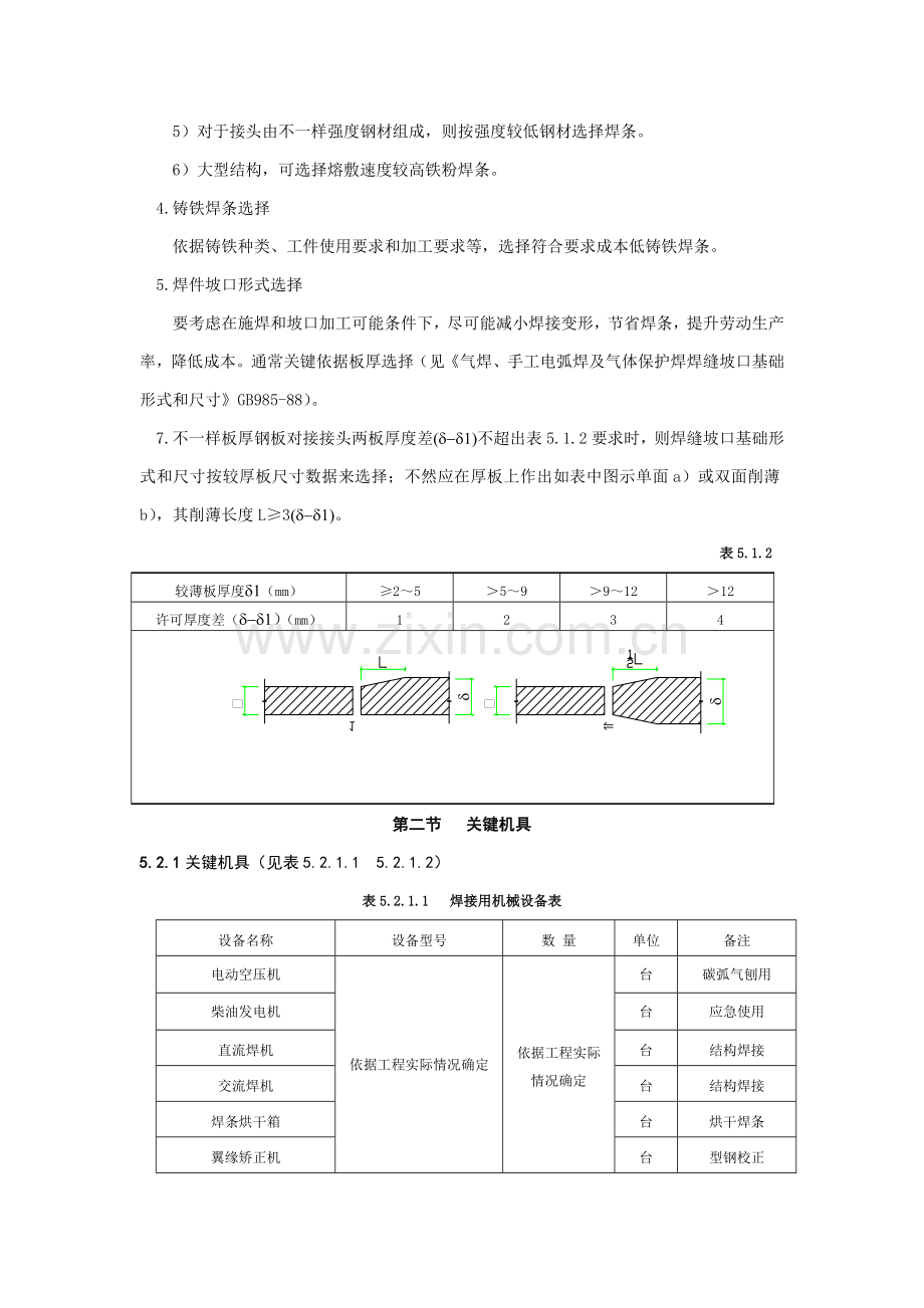 钢网架结构工程施工工艺标准样本.doc_第2页