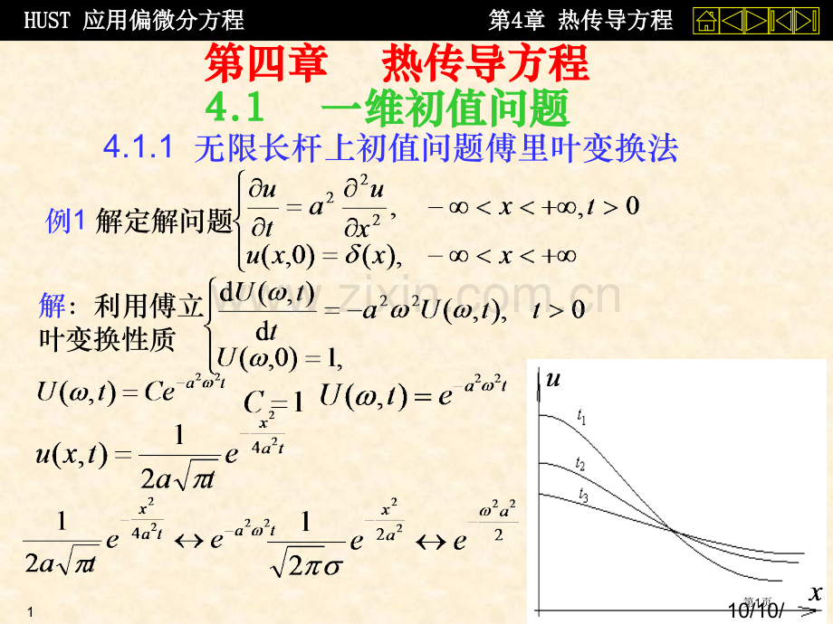 热传导方程省公共课一等奖全国赛课获奖课件.pptx_第1页