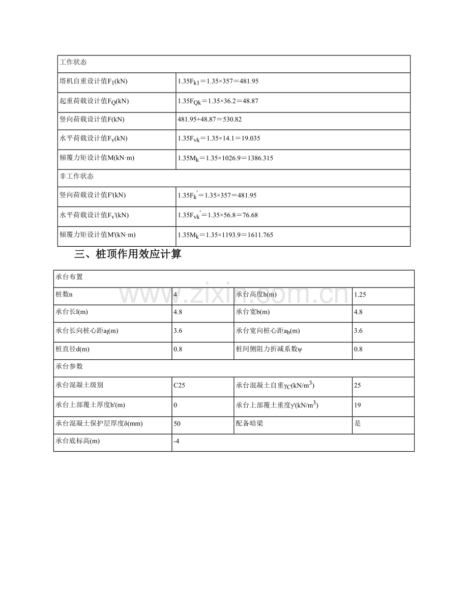 矩形板式桩基础计算报告书.doc_第2页