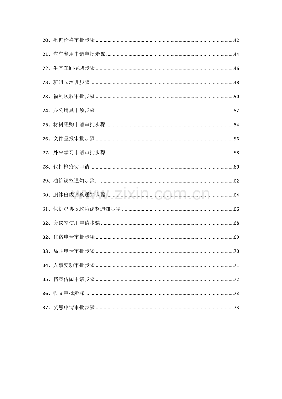 投资发展建设公司业务流程对应业务规则及表单模板.doc_第2页
