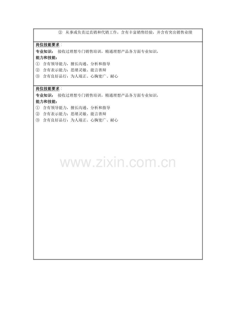 销售部培训讲师岗位职责样本.doc_第2页