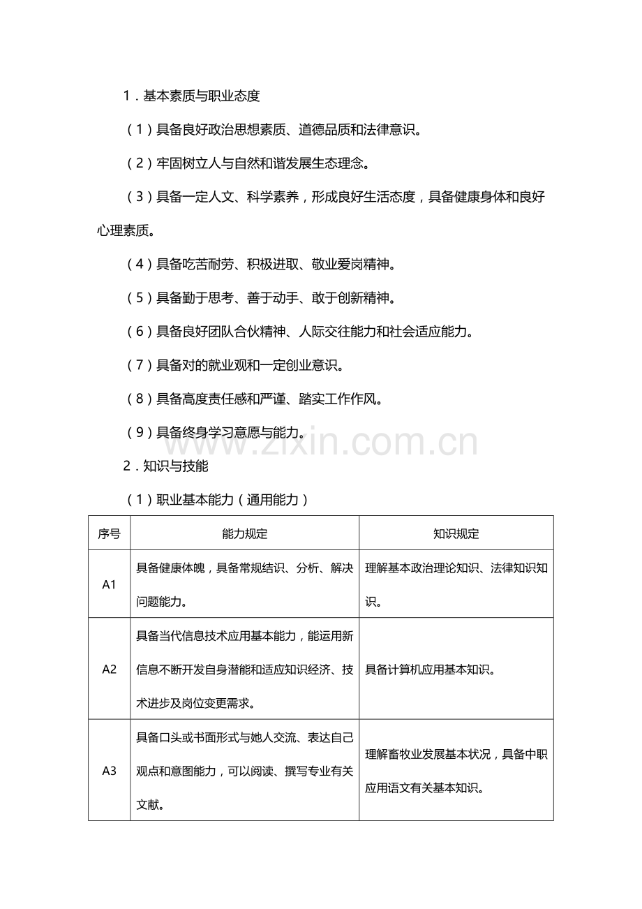 畜牧兽医专业人才培养专项方案职中版.doc_第2页