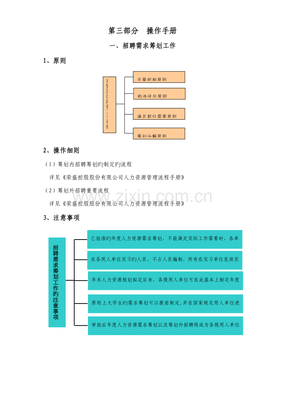 招聘标准手册与行为基础规范.docx_第1页