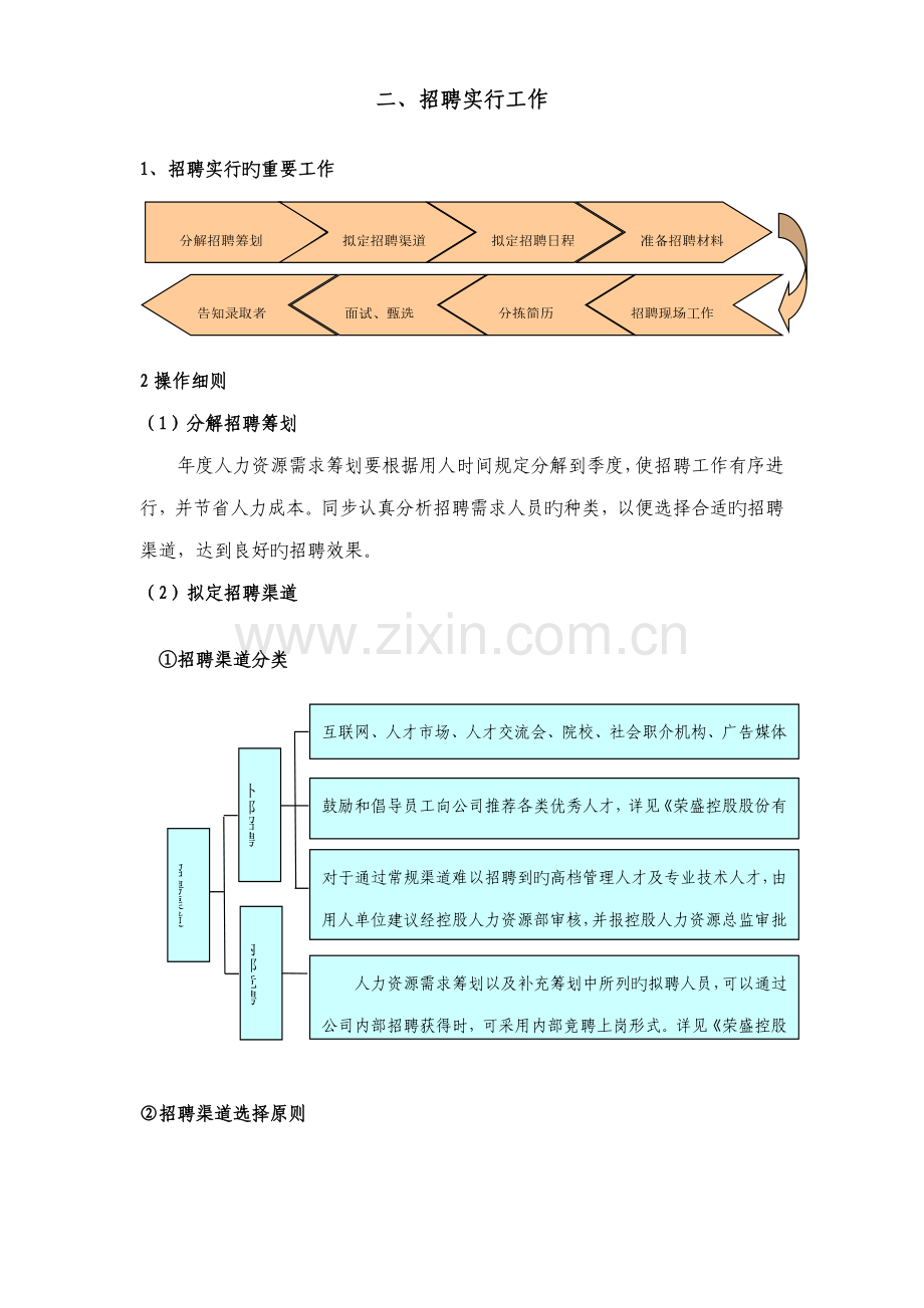 招聘标准手册与行为基础规范.docx_第2页