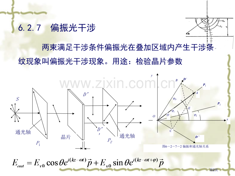 物理光学专题知识讲座省公共课一等奖全国赛课获奖课件.pptx_第2页