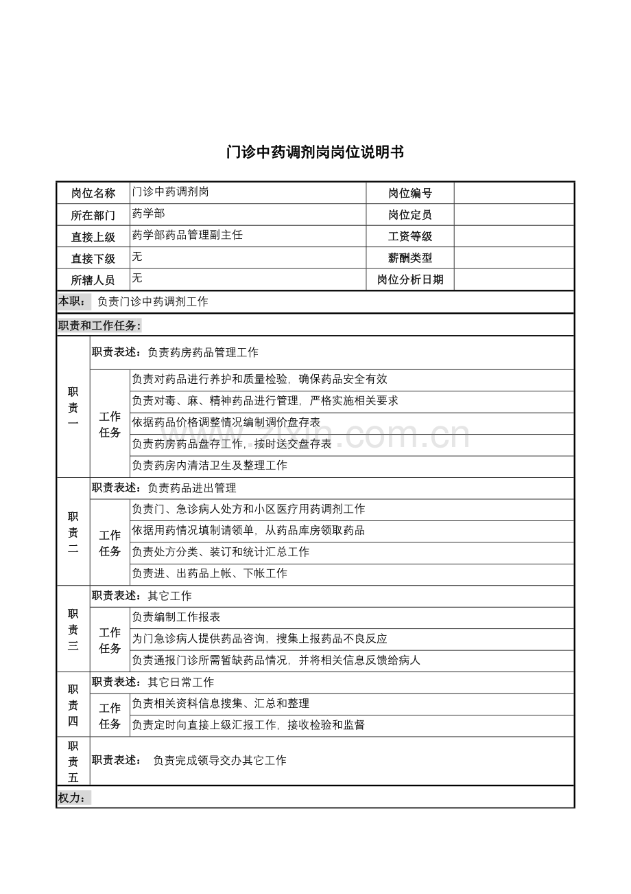 药学部门诊中药调剂岗岗位职责样本.doc_第1页