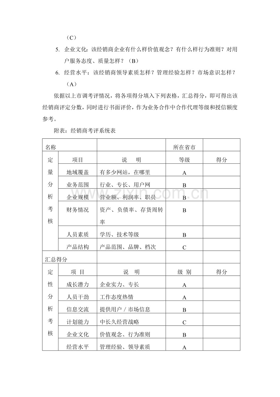 经销商评估方案样本.doc_第2页