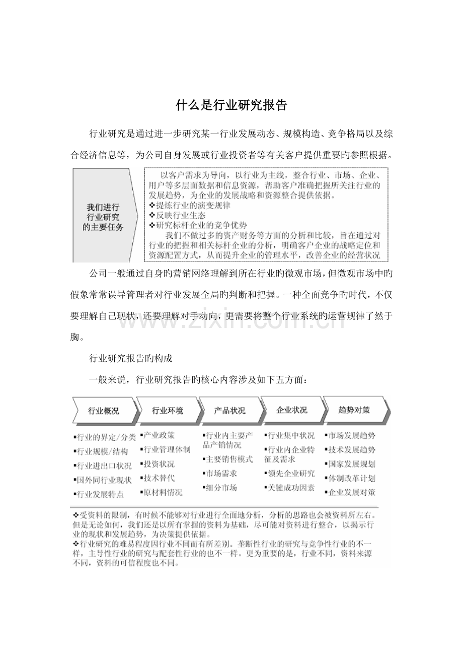 竹地板行业深度调研与投资潜力专题研究报告.docx_第2页