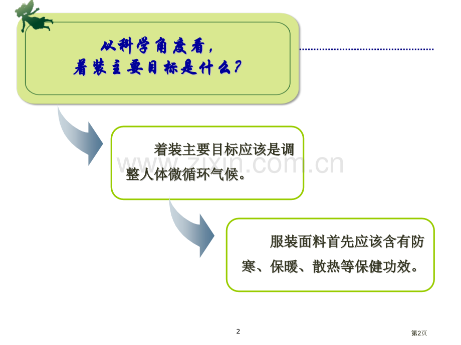 服装中的化学省公共课一等奖全国赛课获奖课件.pptx_第2页