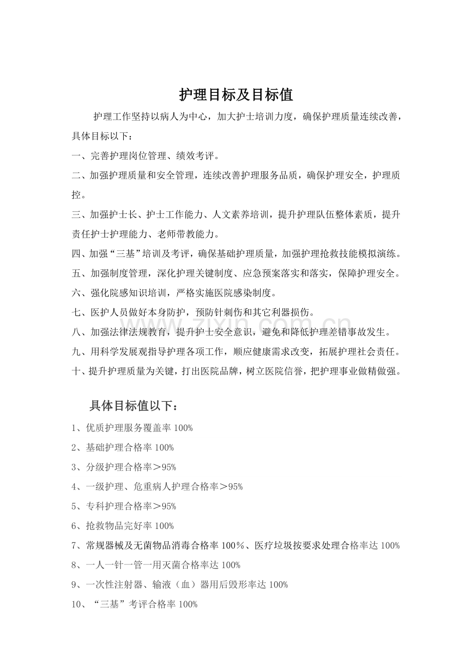 新版护士长工作手册模板.doc_第1页