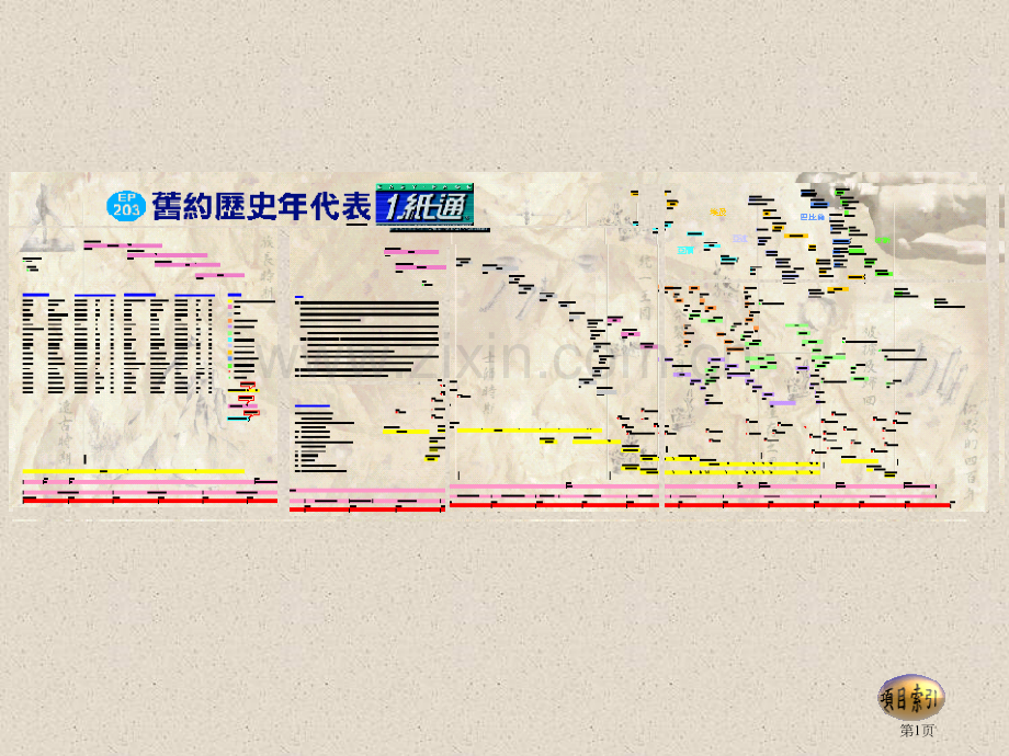 旧约历史年代表省公共课一等奖全国赛课获奖课件.pptx_第1页