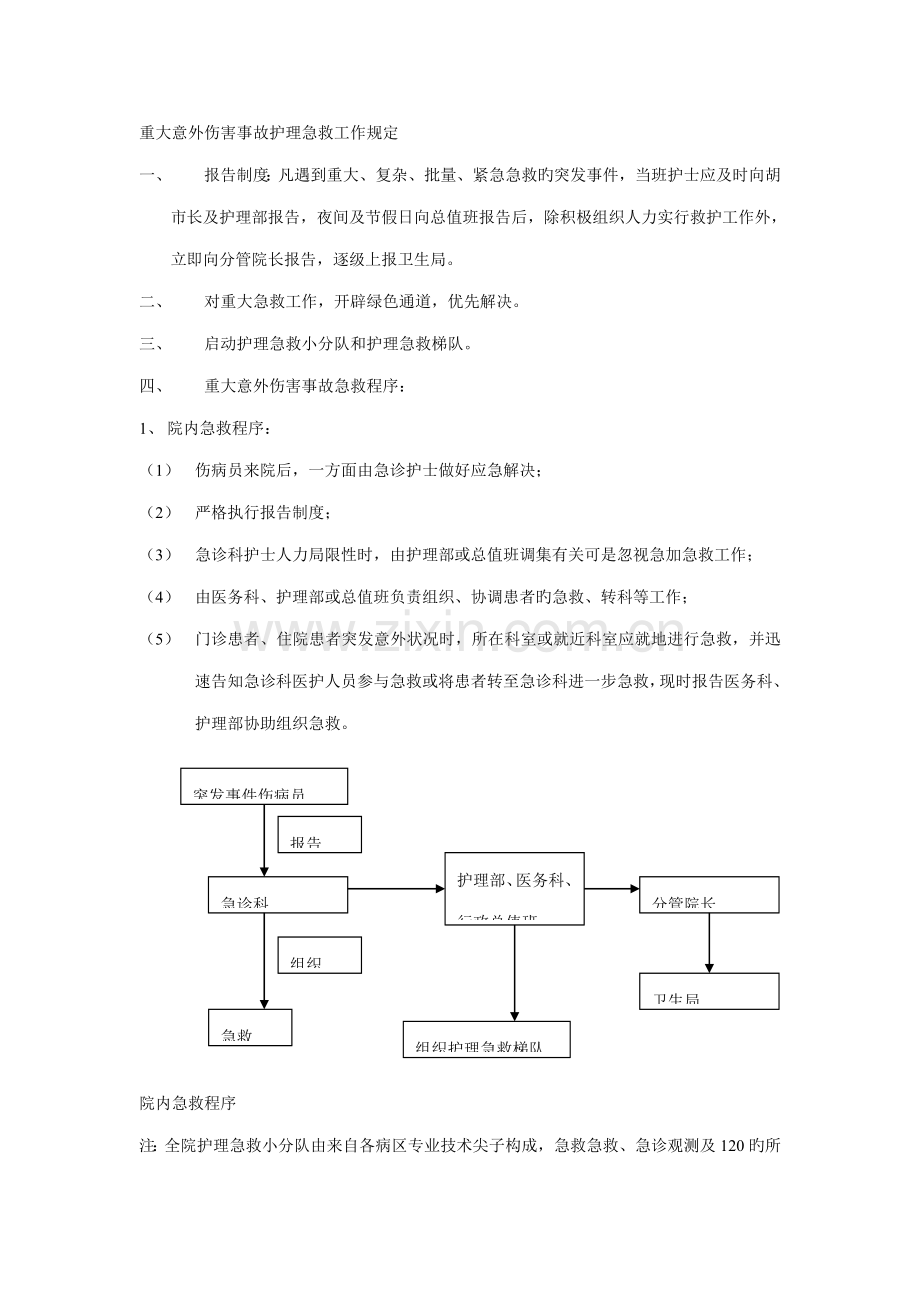 护理人员发生针刺伤的应急全新预案.docx_第1页