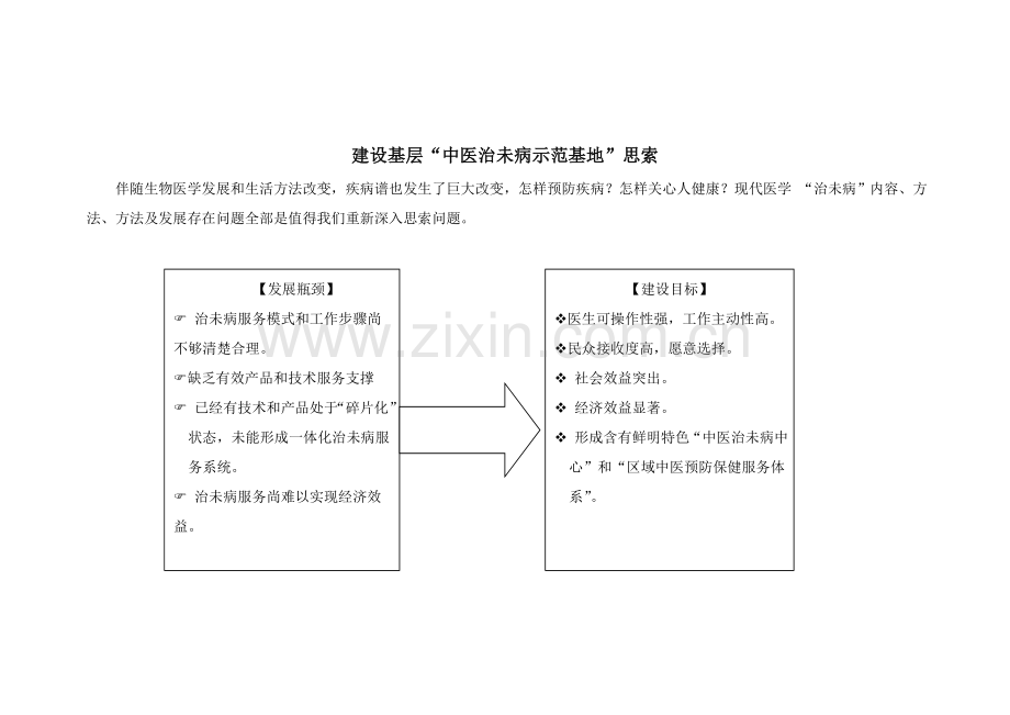 中医治未病诊疗一体化预防保健服务建设专项方案.doc_第2页