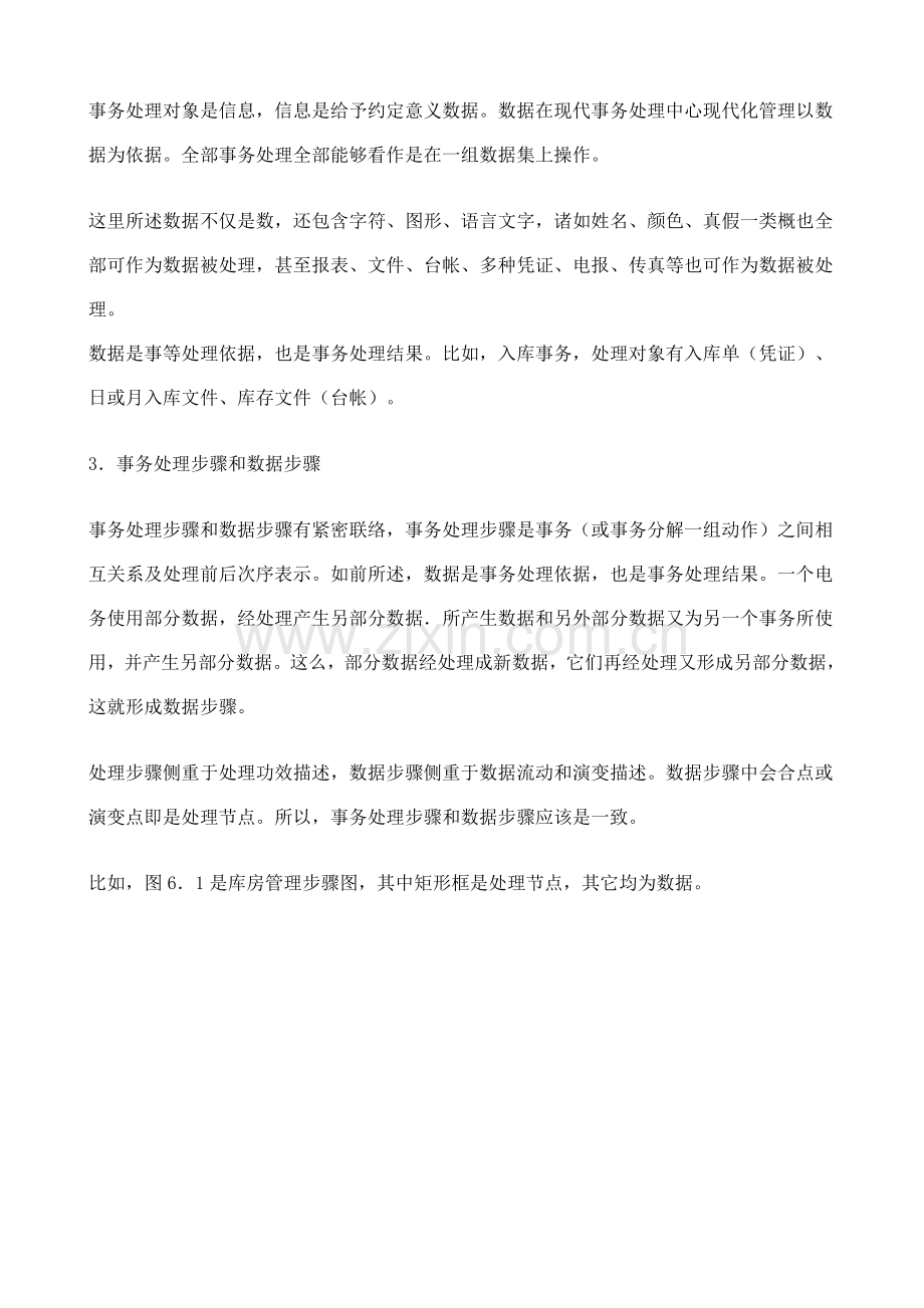 企业事务处理流程图模板.doc_第2页