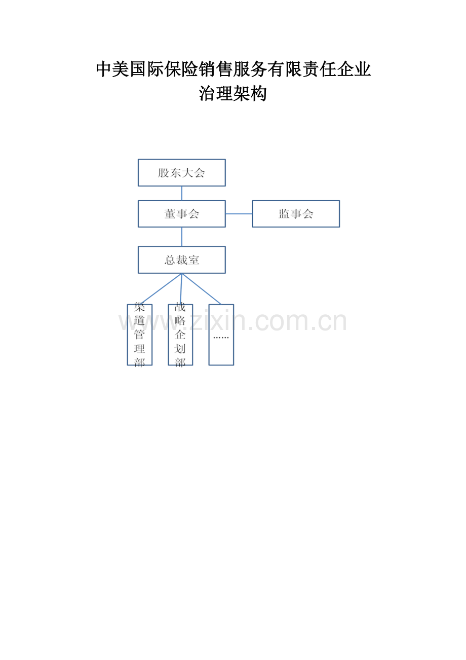 公司内部管理制度相关材料模板.doc_第2页