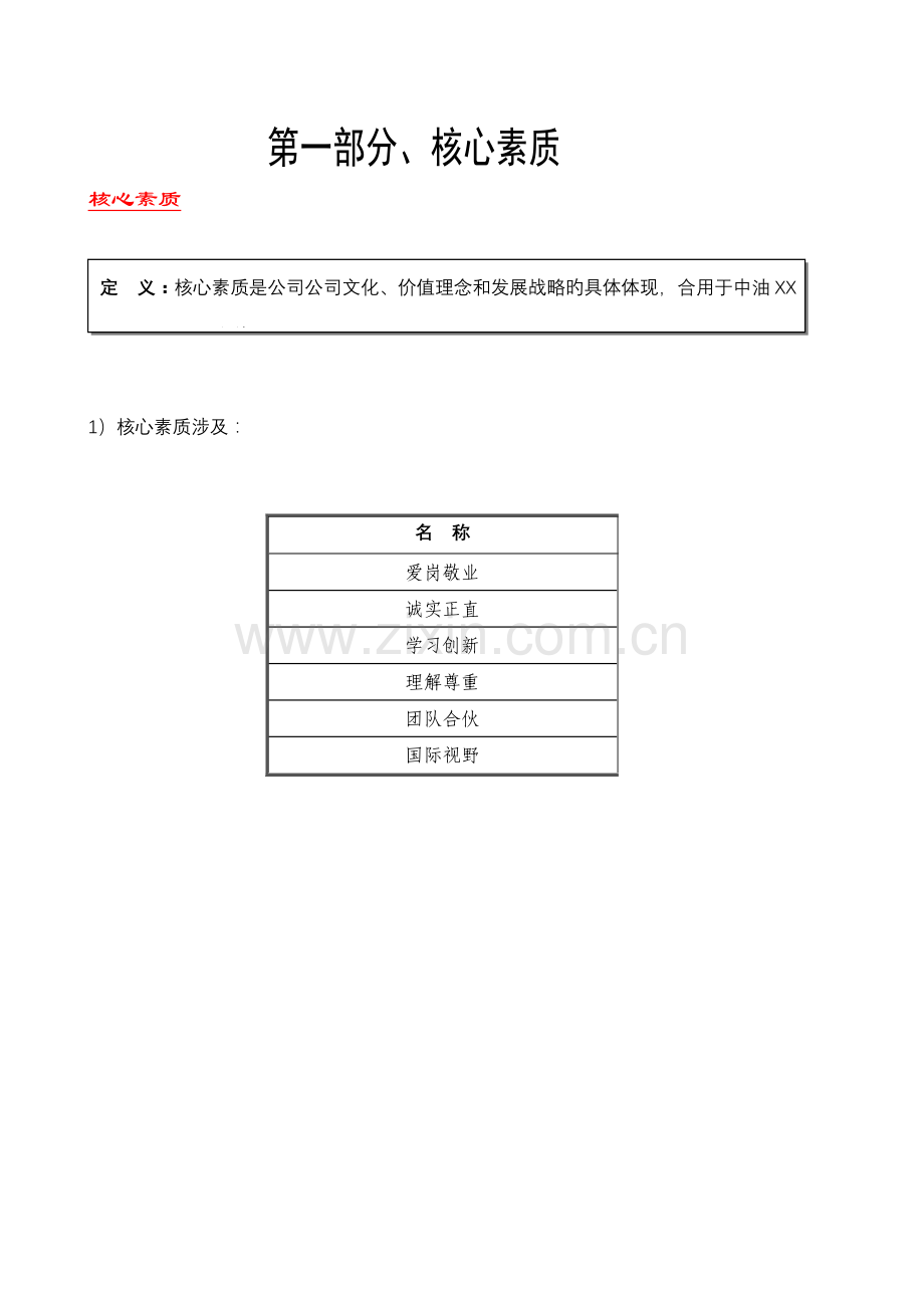 大型企业素质模型标准手册.docx_第2页