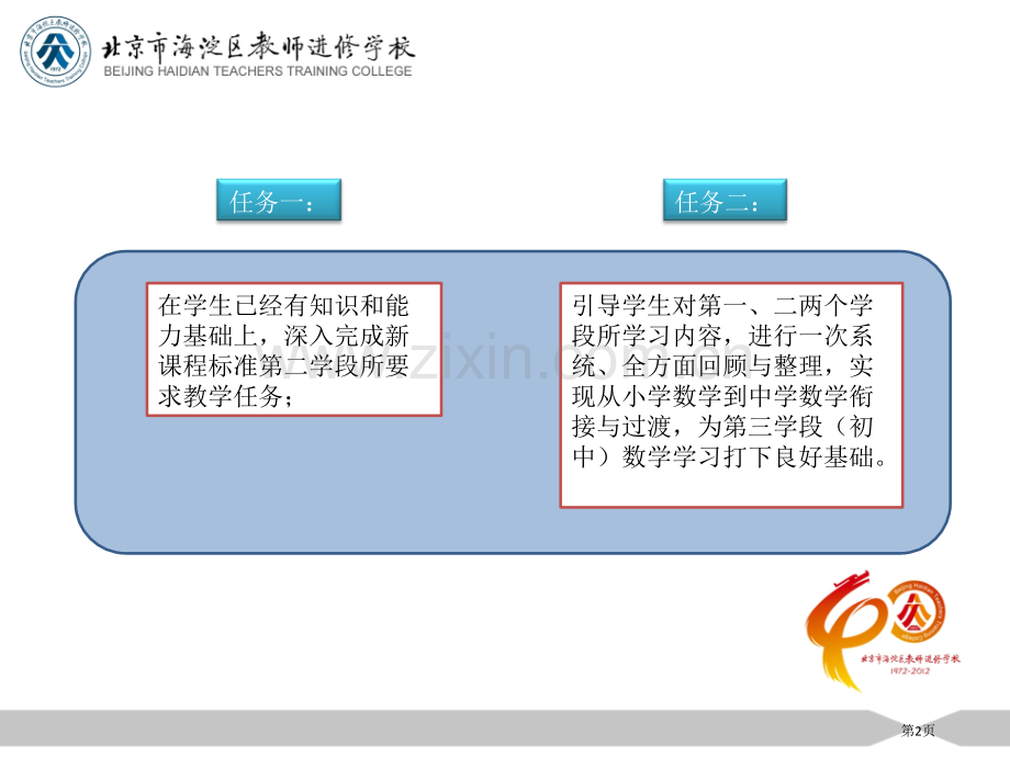 六年级图形与几何教材分析省公共课一等奖全国赛课获奖课件.pptx_第2页