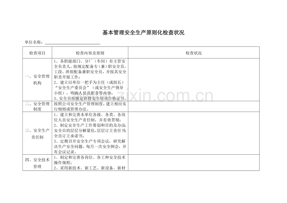 安全生产统一标准化检查表.doc_第1页