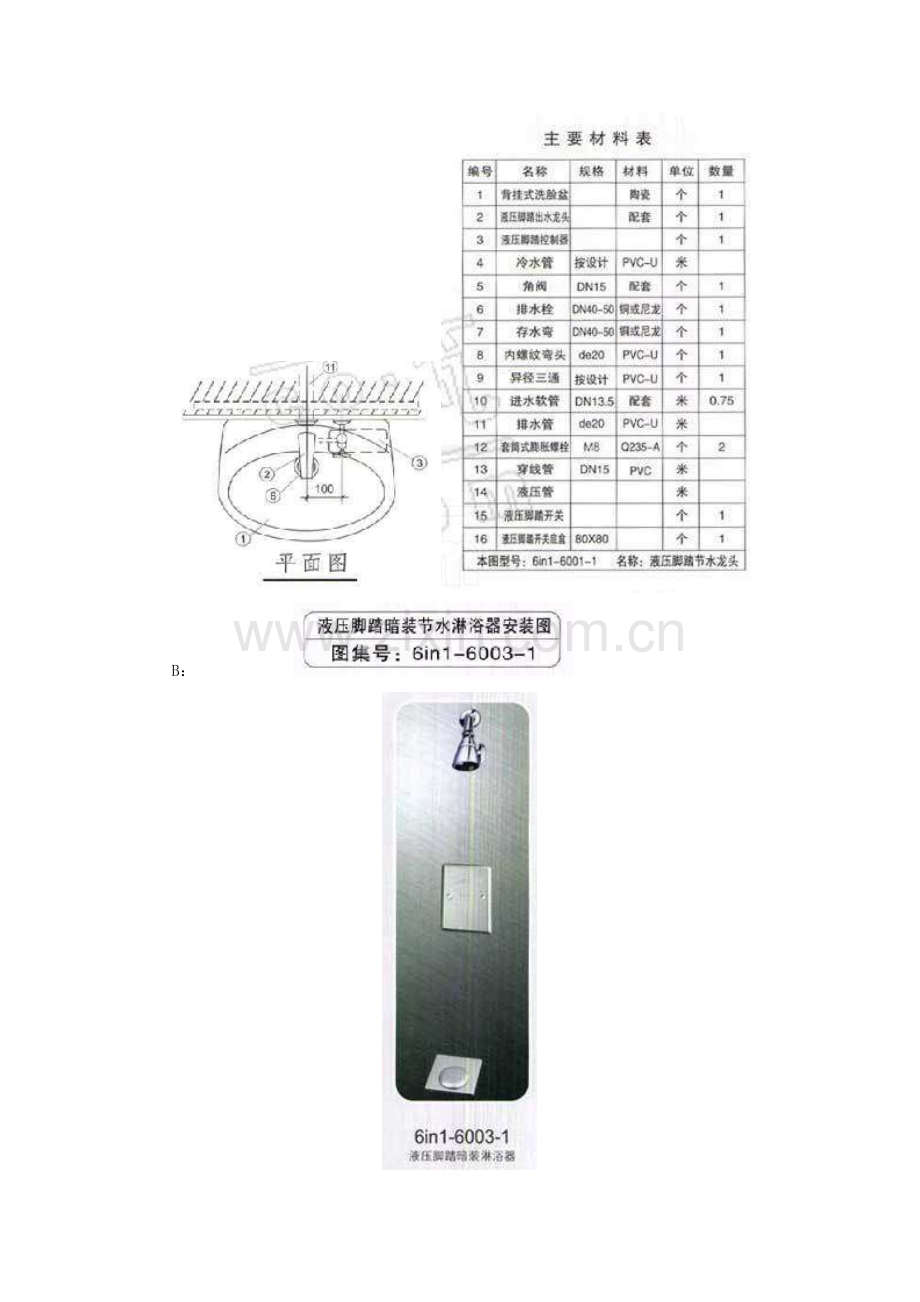 建筑工程设备调研分析报告.doc_第2页