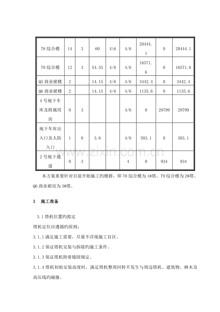 T群塔专题方案.docx_第2页