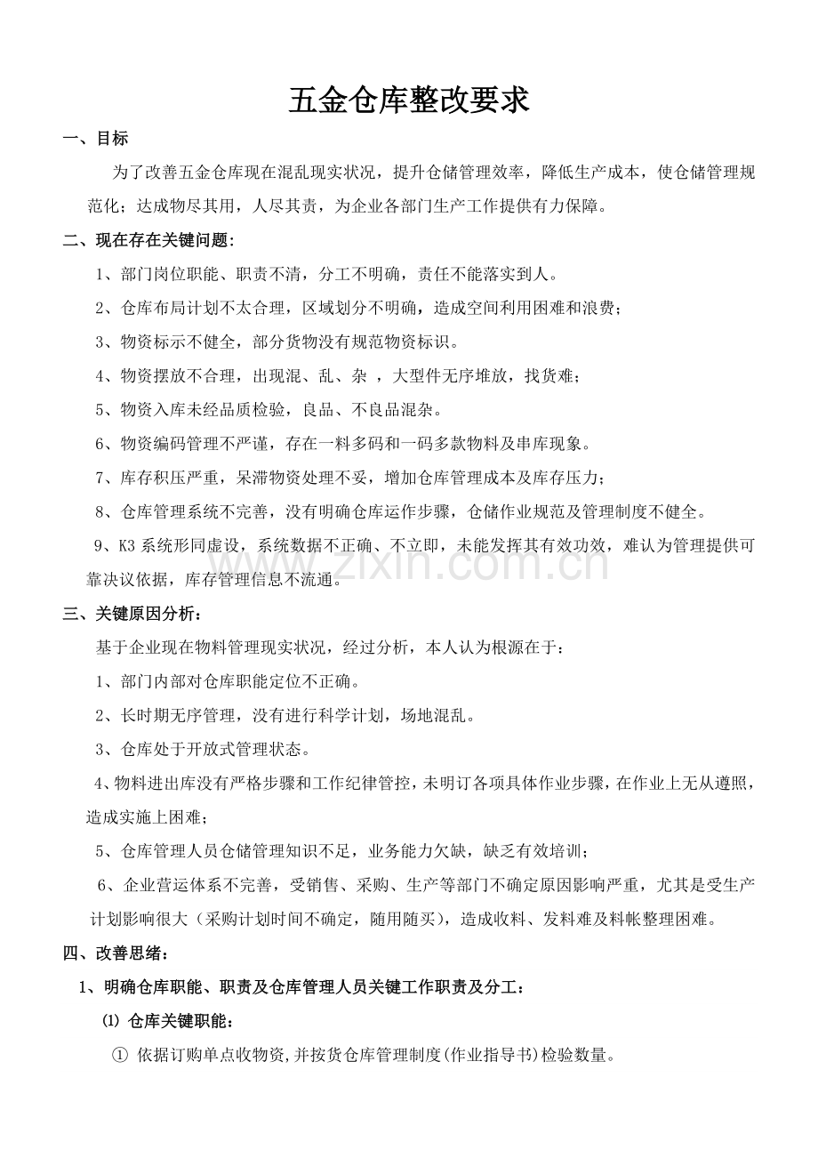 仓库整改专项方案.doc_第1页
