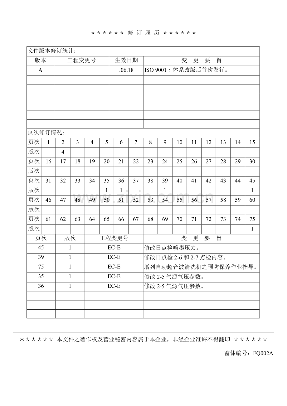 LCD行业富相科技设备预防保养作业指导书修正)模板.doc_第2页