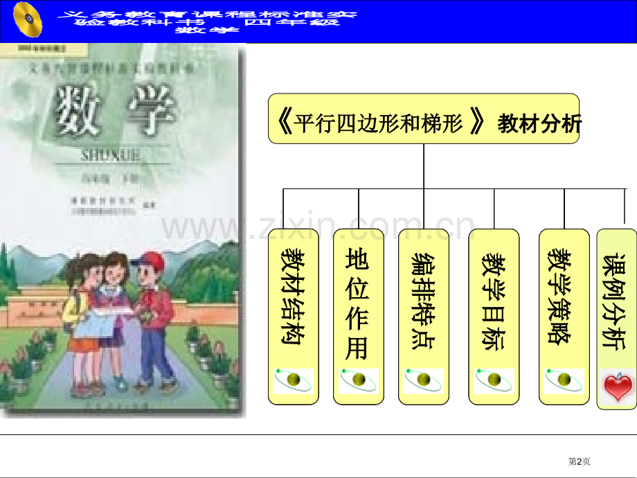 平行四边形和梯形教材分析市公开课一等奖百校联赛获奖课件.pptx_第2页
