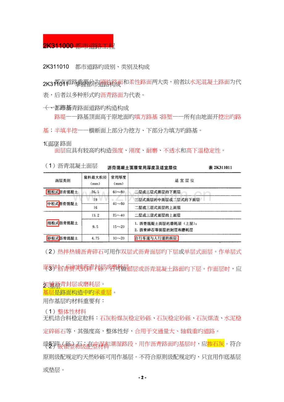 二建市政实务重点专业笔记整理.docx_第1页