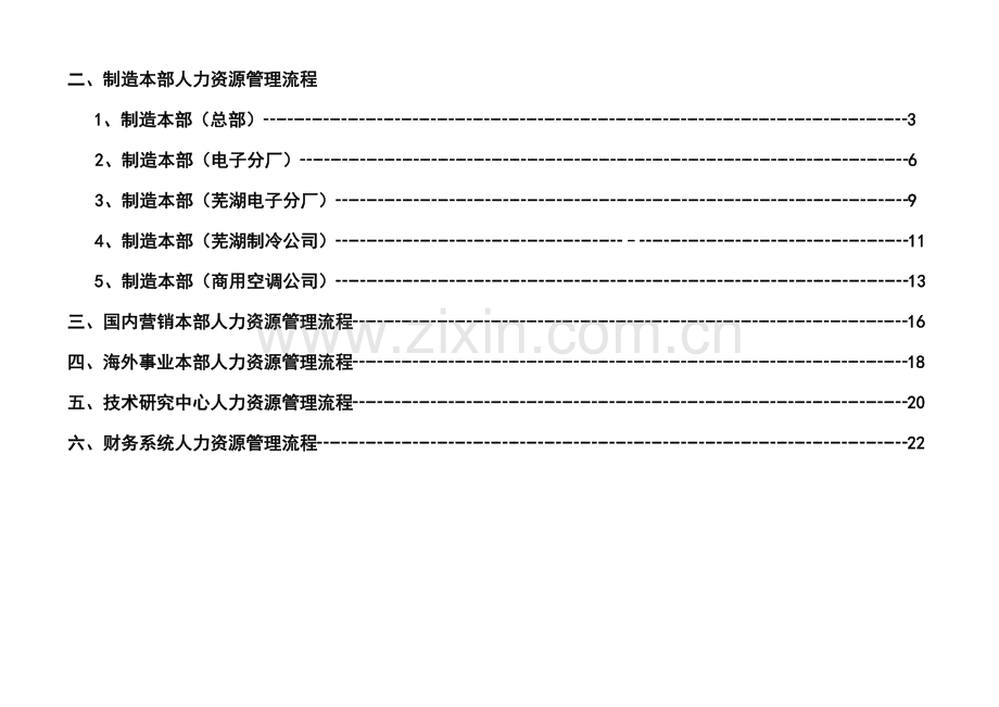 人力资源管理标准流程操作指引.docx_第2页