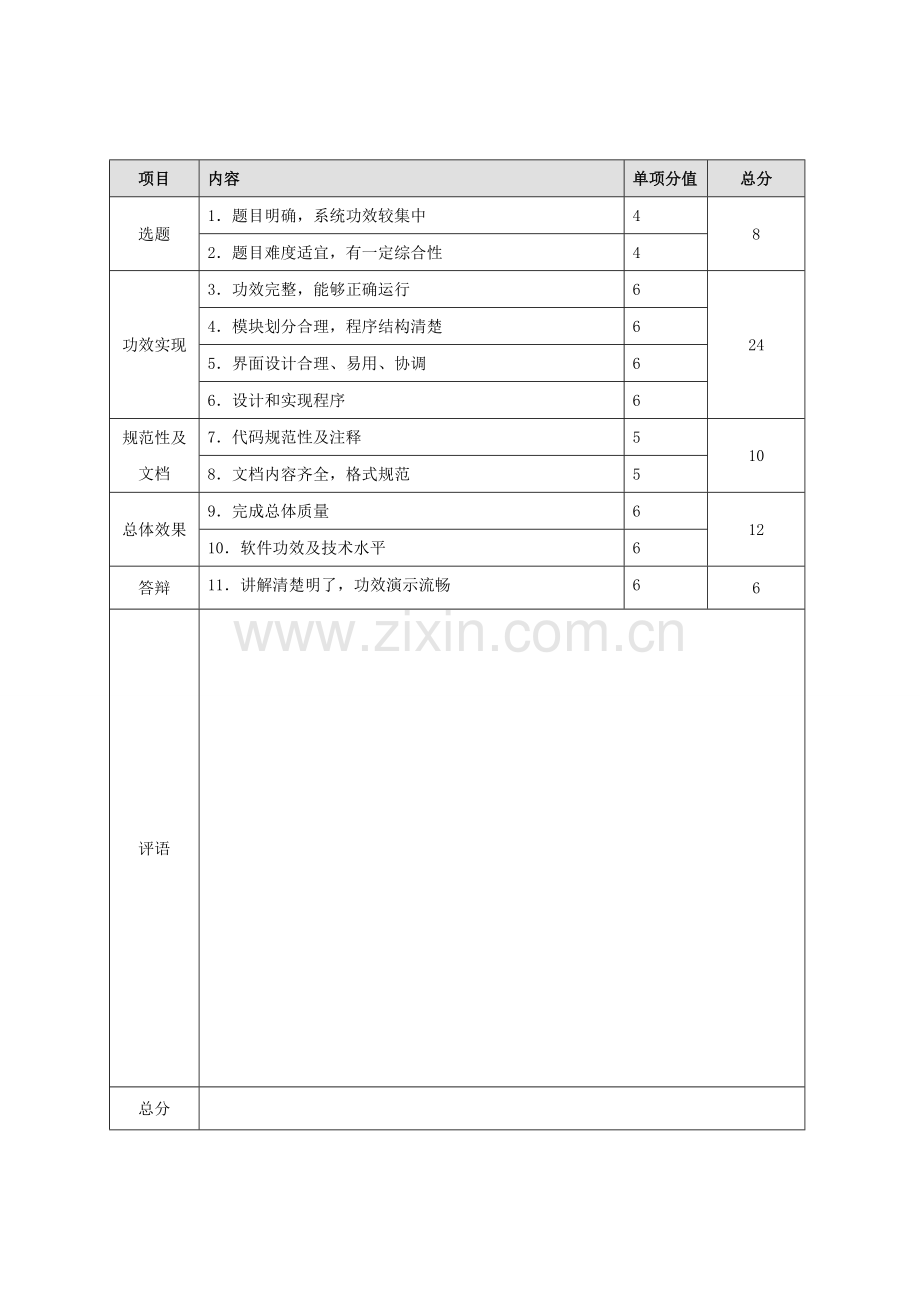 JAVA五子棋专业课程设计.doc_第2页