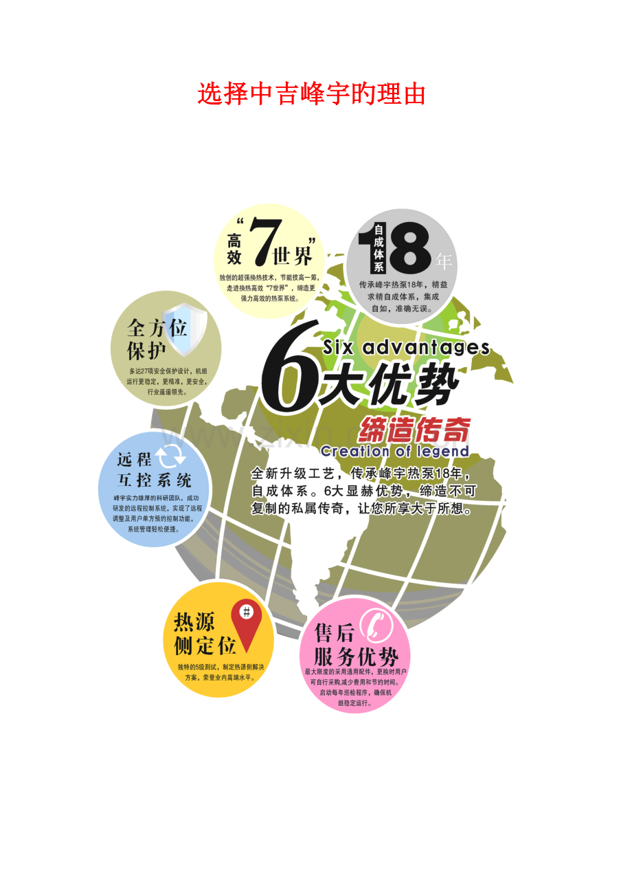 吉林峰宇热泵科技空气源专项说明书.docx_第2页