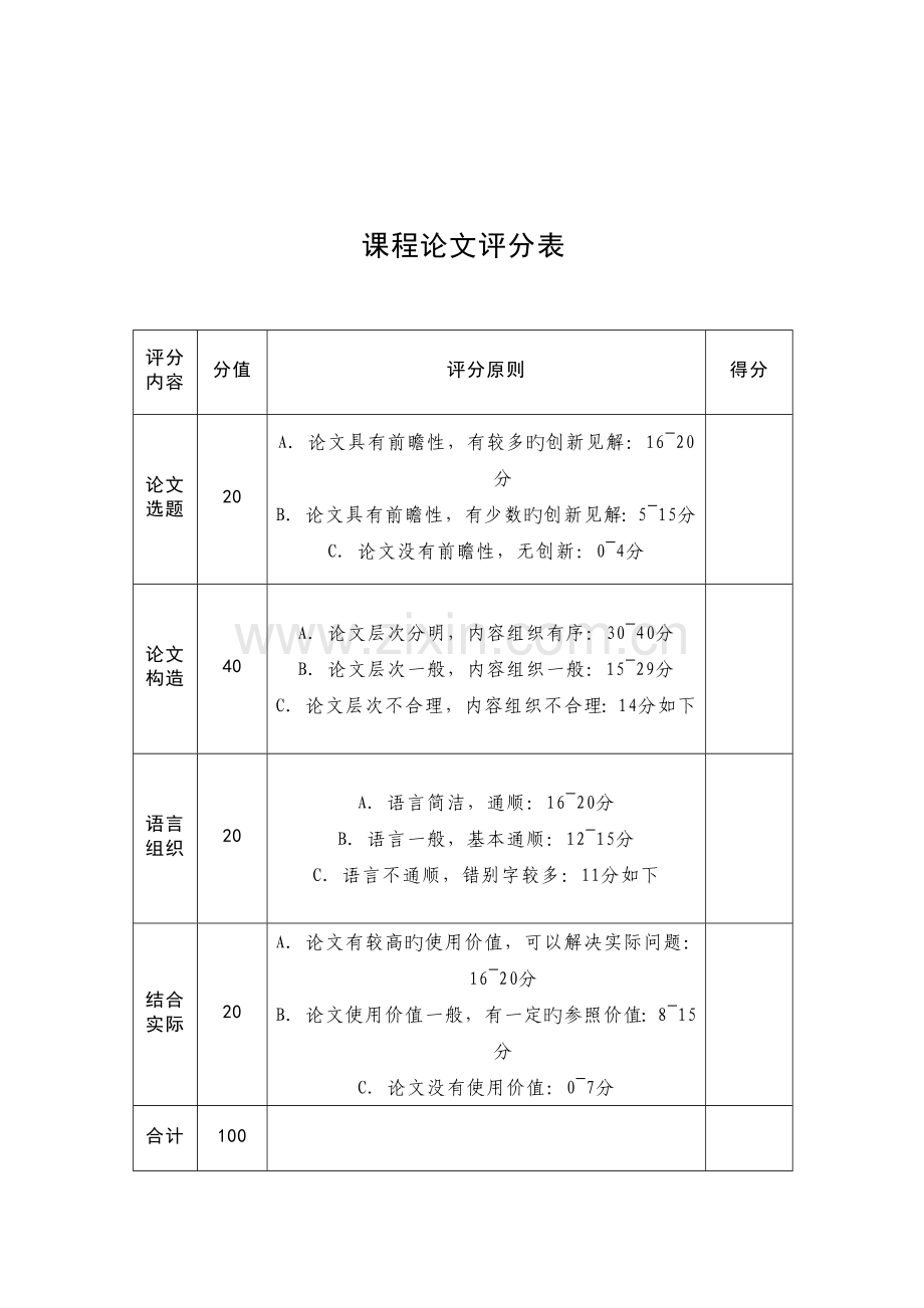 基于PLC的风机控制基础系统综合设计.docx_第2页