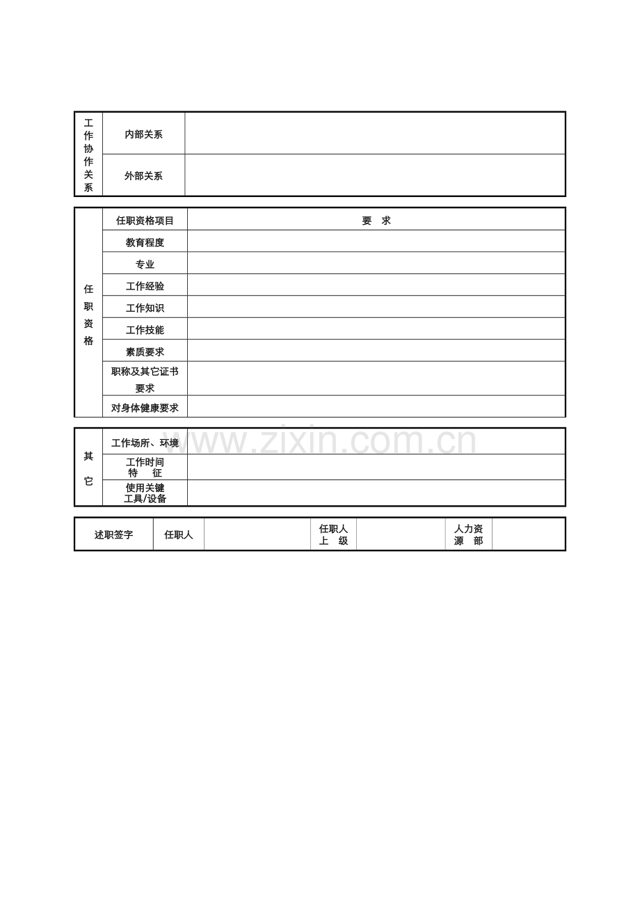 岗位说明指导书空白模板及编写说明.doc_第2页