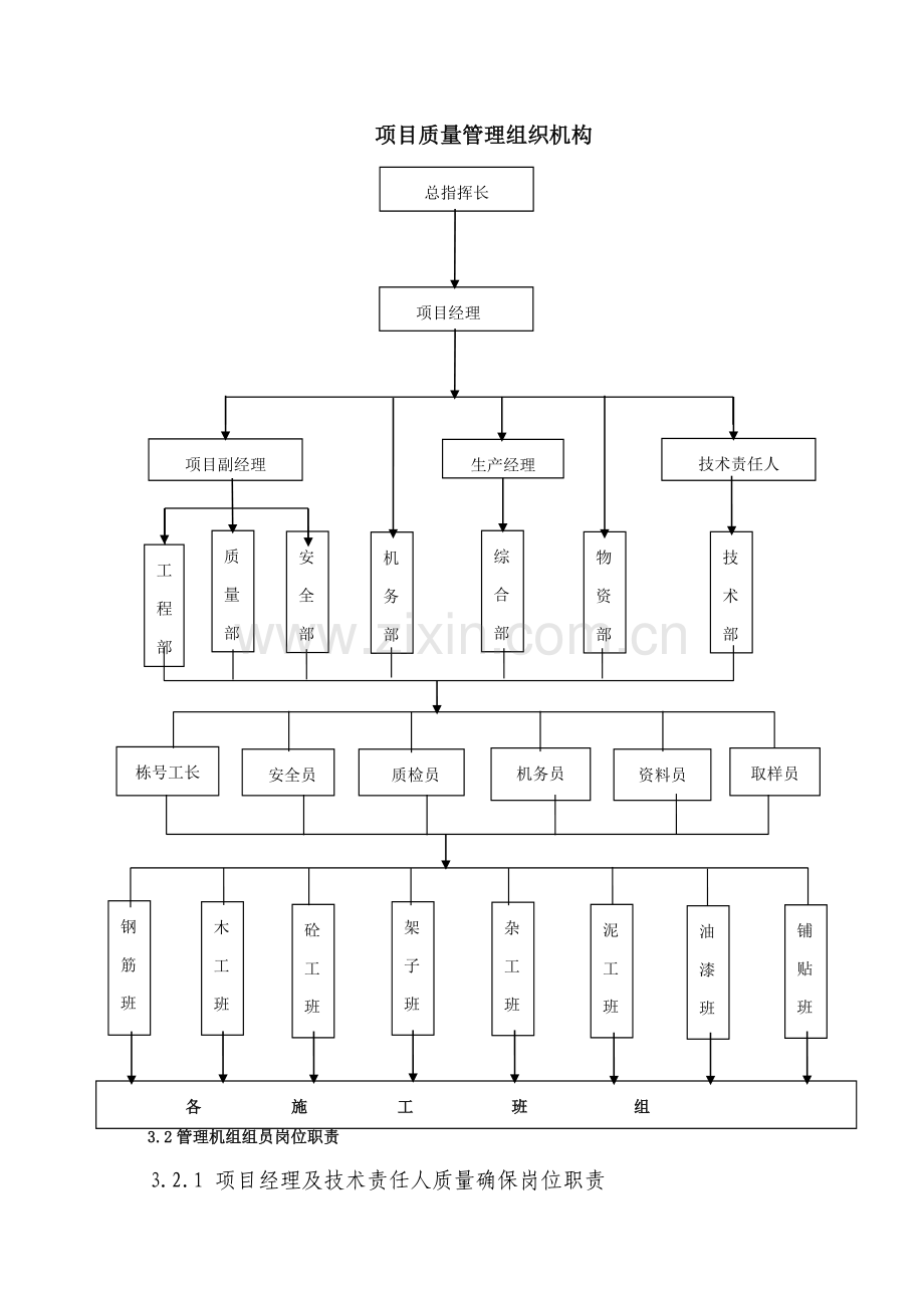 万科质量控制专业策划专项方案.doc_第2页