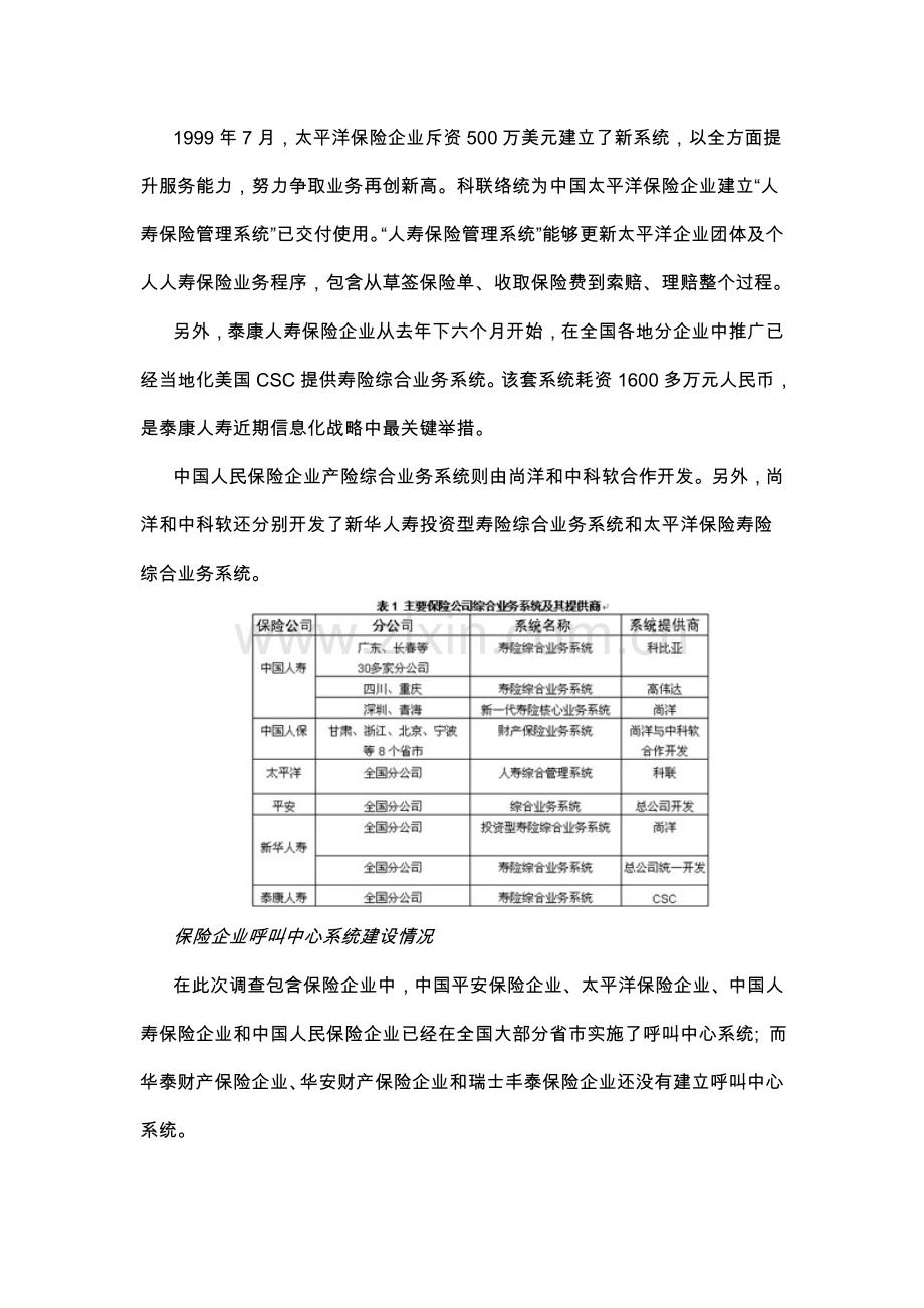 中国保险行业IT应用与市场研究应用报告.doc_第2页