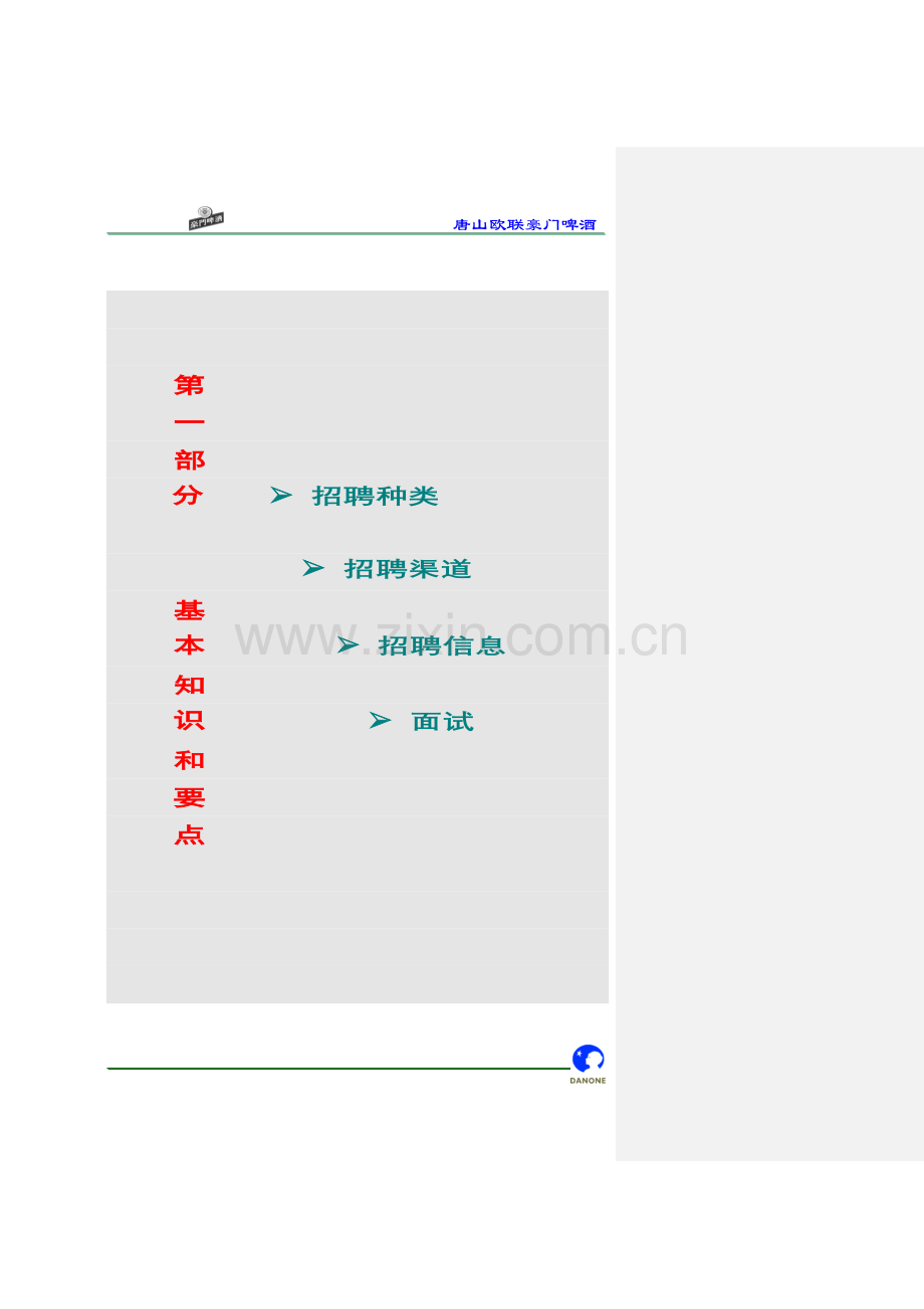 啤酒公司招聘手册模板.doc_第2页