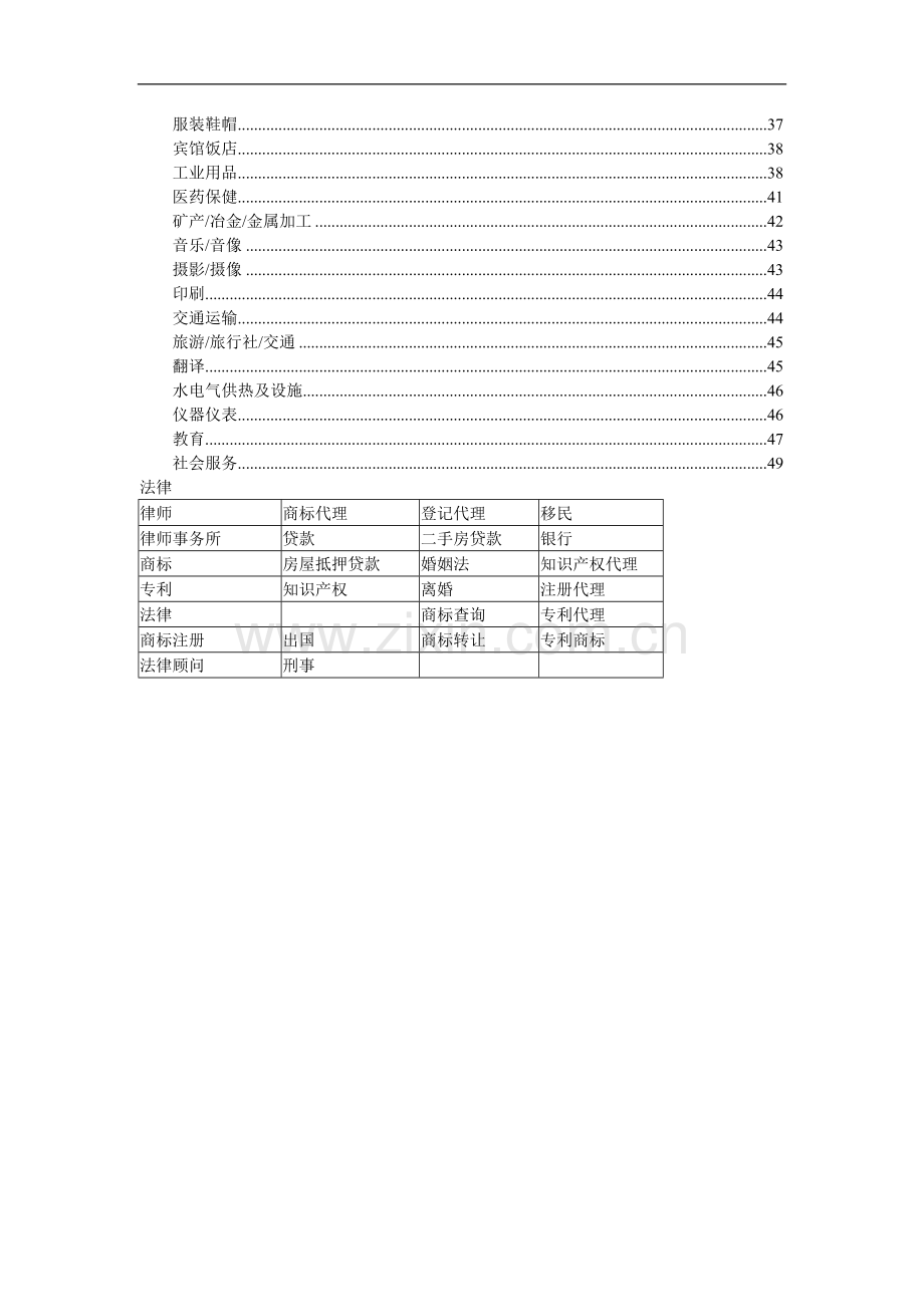 百度行业关键词.doc_第2页