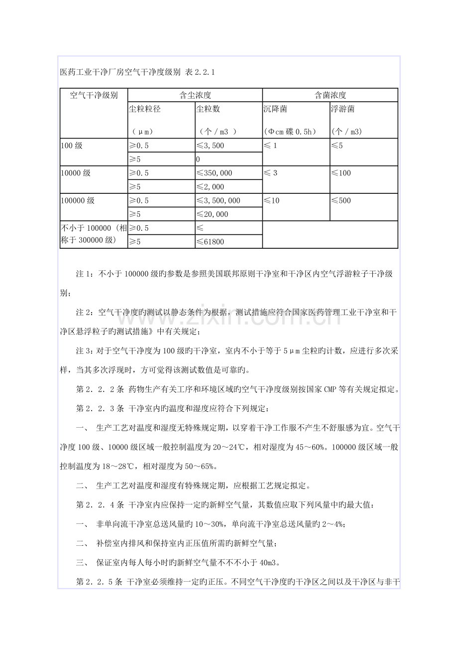 医药工业洁净厂房设计基础规范.docx_第2页
