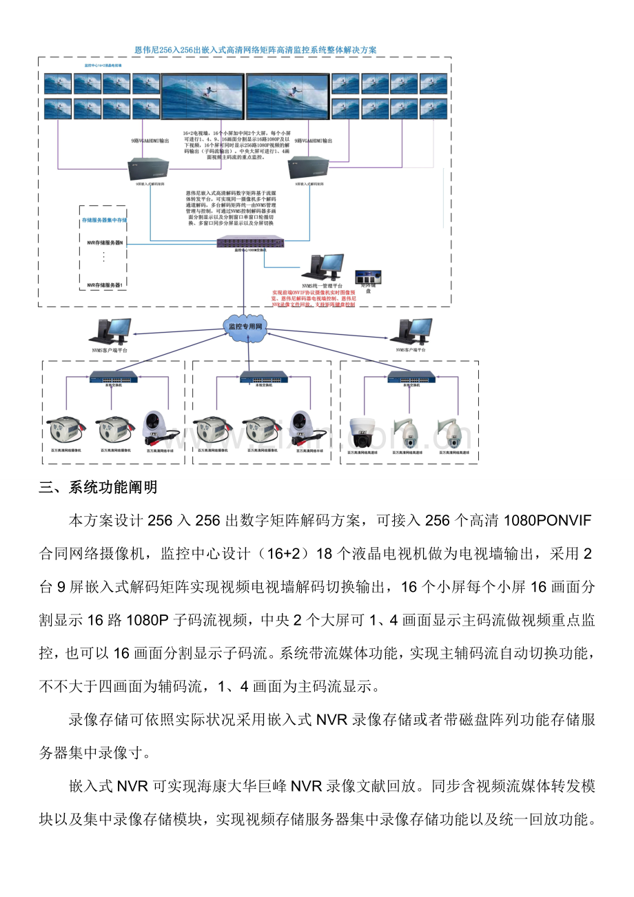 入出数字矩阵系统专项方案设备清单及成本核算.doc_第2页