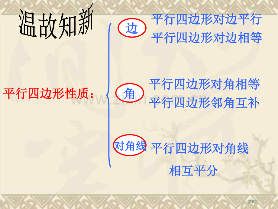 平行四边形的判别北师大版省公共课一等奖全国赛课获奖课件.pptx_第2页