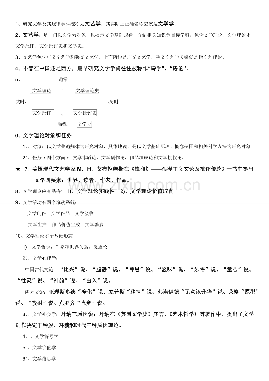 文学理论重点笔记.doc_第1页