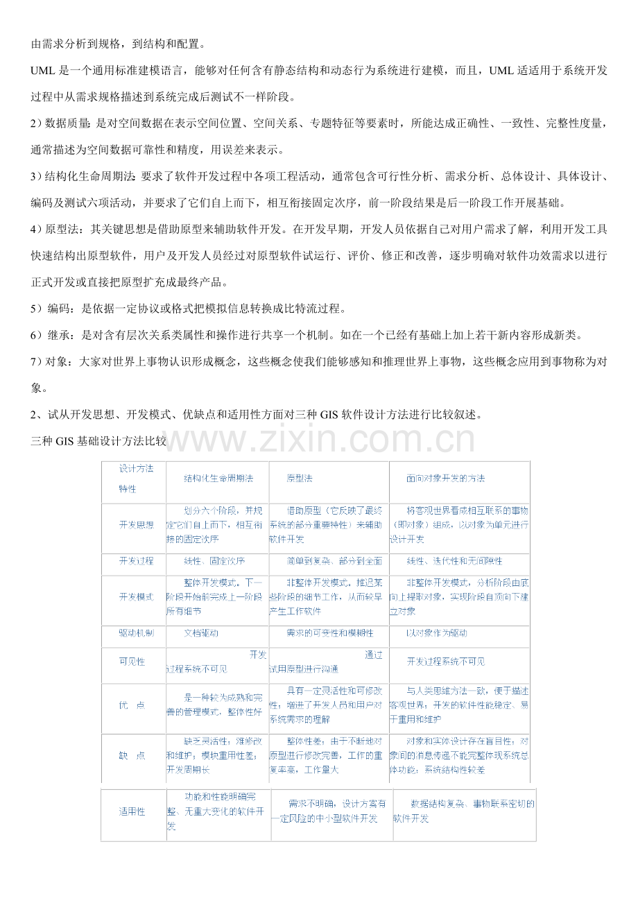 GIS设计和实现复习资料.doc_第2页