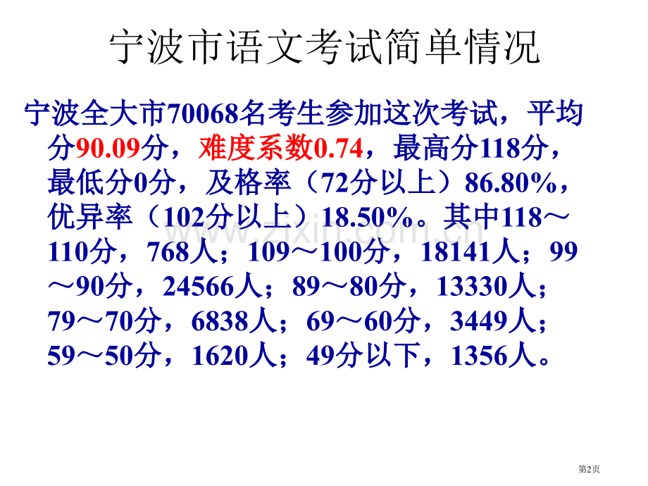 宁波市初中毕业生学业考试语文考试说明解读ppt课件市公开课一等奖百校联赛特等奖课件.pptx_第2页