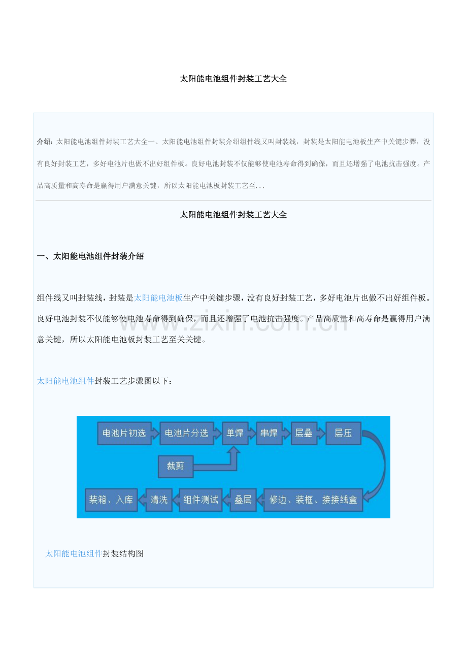 太阳能电池组件封装工艺大全模板.doc_第1页