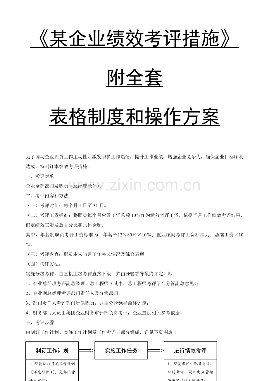 公司绩效考核办法模板.doc_第1页