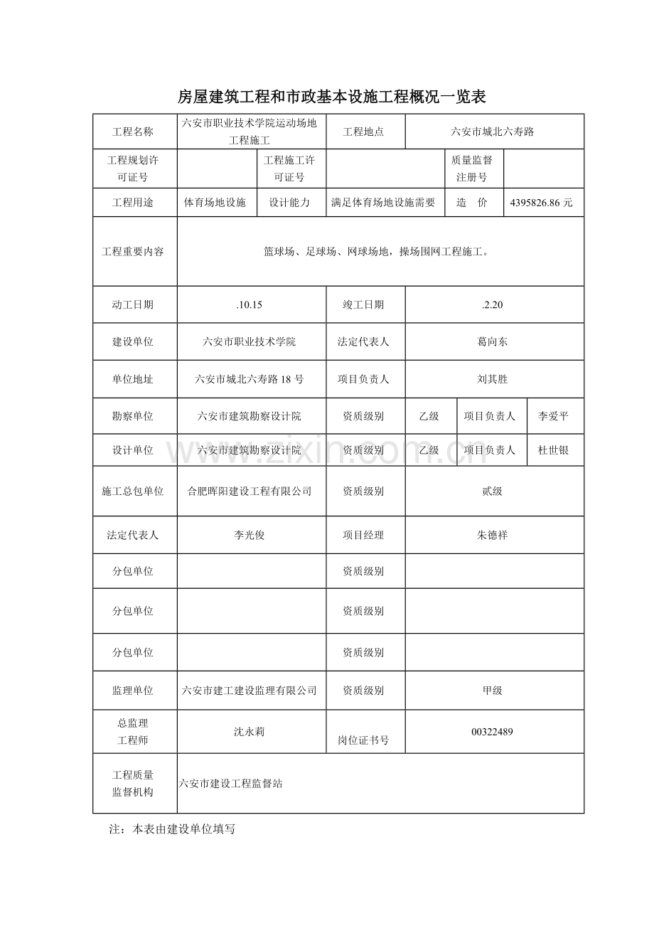 安徽关键工程竣工统一验收全面报告范例.docx_第2页