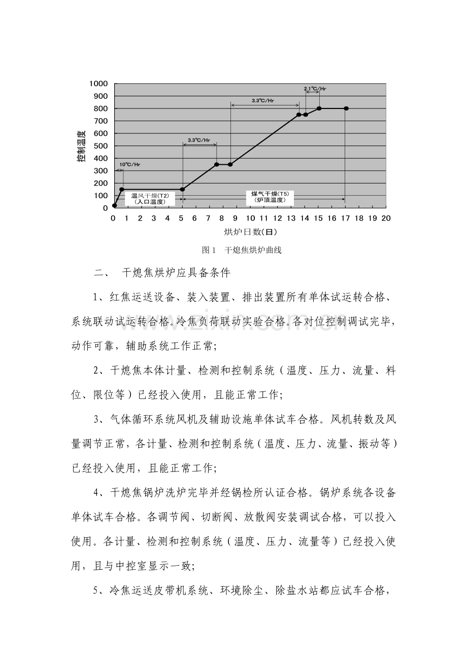 干熄焦烘炉专项方案.doc_第2页